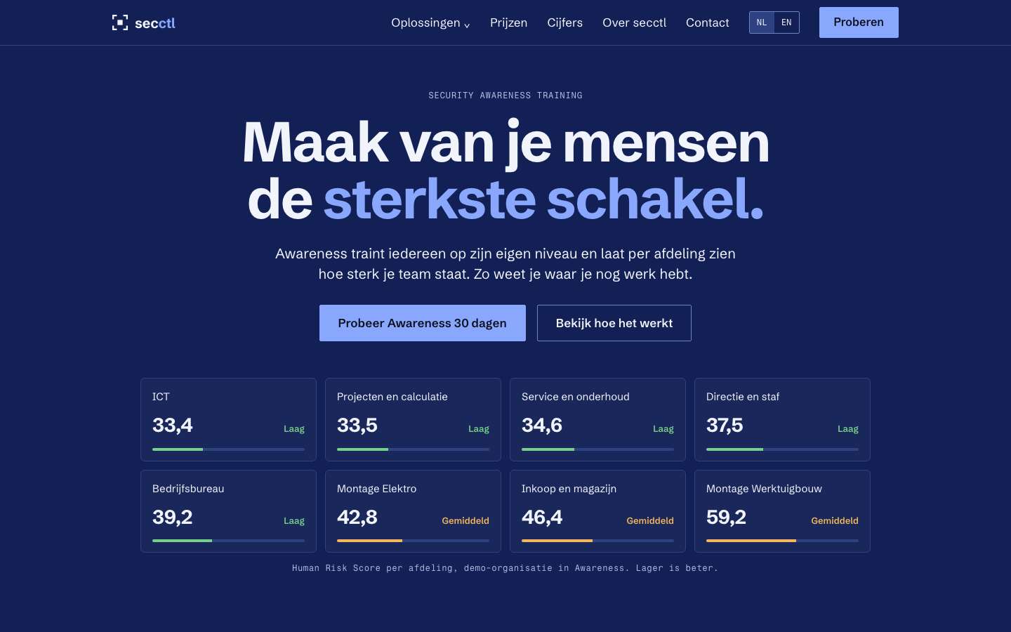 Ontwerp 09 op een laptop: Maak van je mensen de sterkste schakel.